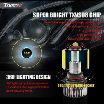 

2Pcs LED Headlight 9006/HB4 Error Free 30000LM 360 Degree White Heat Resistance