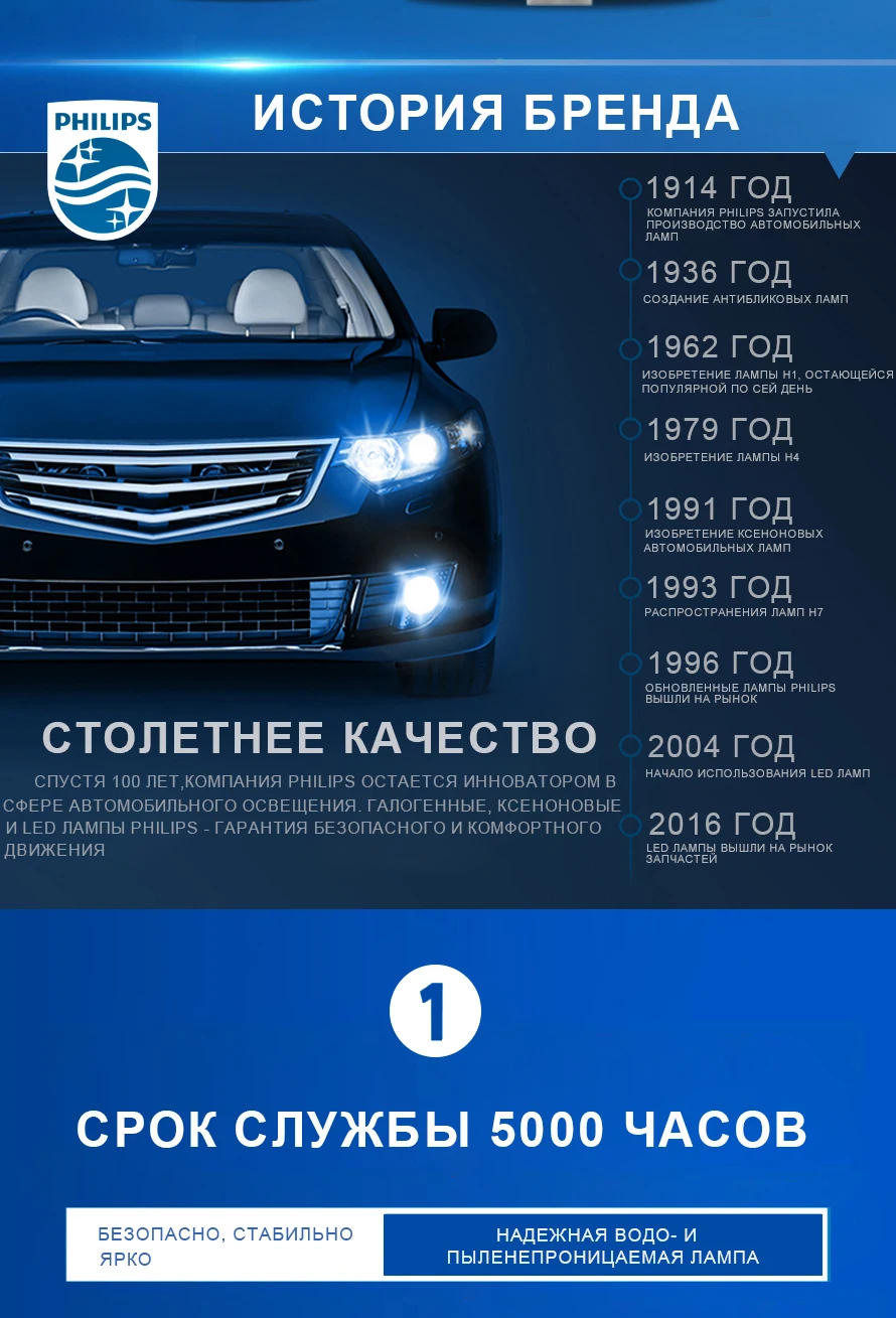 PHILIPS светодиодный светильник 113свет 11366ULWX2 H11/H8/H16 Ultinon светодиодный противотуманный фонарь