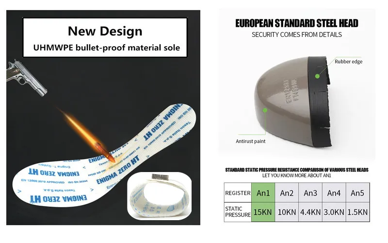 H5f486911e4a24b0595e3b8f6de515a87Z