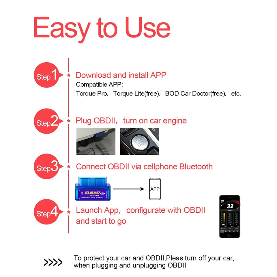 V1.5 MINI ELM327 OBDII PIC18F25K80 чип Bluetooth диагностический OBD2 CAN BUS для Android Torque PC автоматический