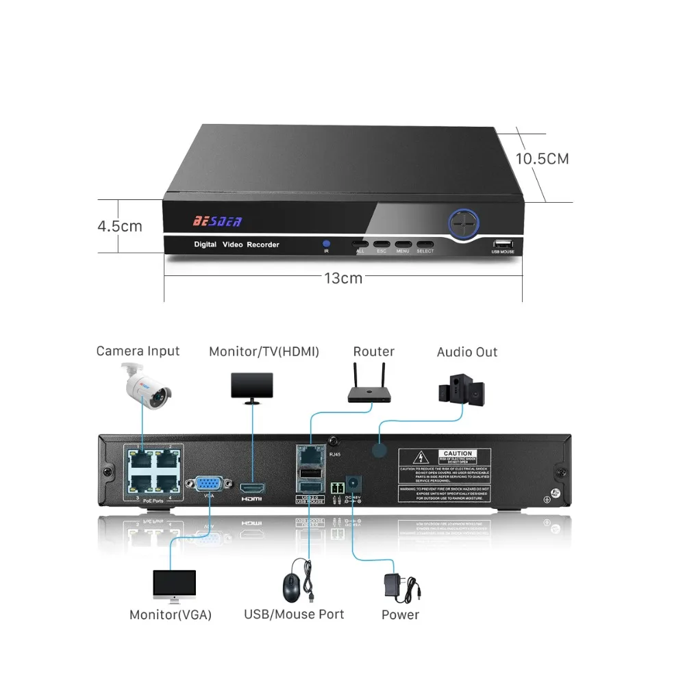 Besder 48V IEE802.3af активный PoE NVR Регистраторы обнаружения движения сигнализации безопасности наблюдения NVR 4CH 1080P с 4CH PoE Порты и разъёмы 48V