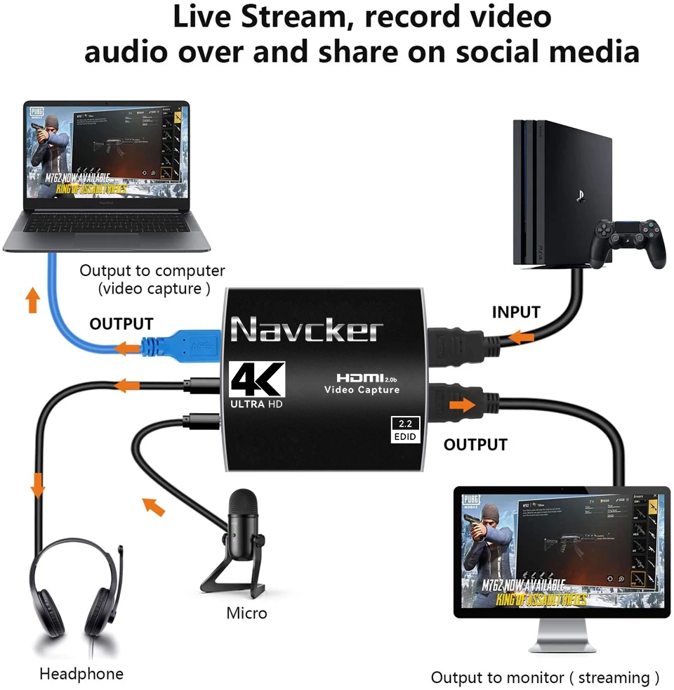 2023 USB 비디오 캡처 카드 동글 게임 스트리밍 라이브 스트림 방송, MICinput 포함, USB3.0 HDMI, 4K60Hz