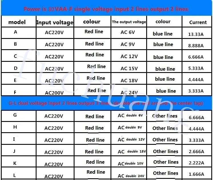 Мощность transformador 80 Вт катушки повышающий трансформатор EI76 DB-80VA 220V 380V переменного тока для адаптера переменного одиночный/двойной 6V 9V 12V 18V 24V 30V 36V 110V высоковольтный трансформатор