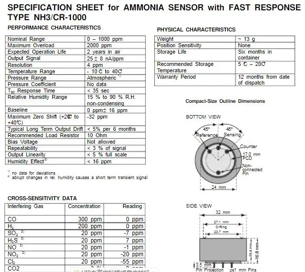 NH3/CR-1000 NH3 газовые датчики новые и