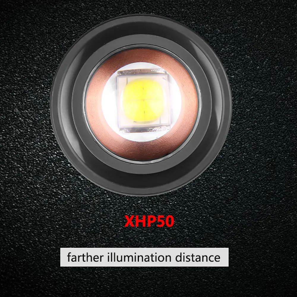 Супер яркий XHP50 светодиодный фонарик самый мощный фонарик с зумом охотничья вспышка light18650 водонепроницаемый USB перезаряжаемый светодиодный фонарь