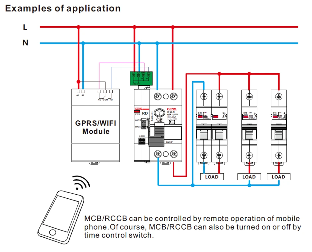 de controle 4, GRD9L RCCB, 2P, 40A,