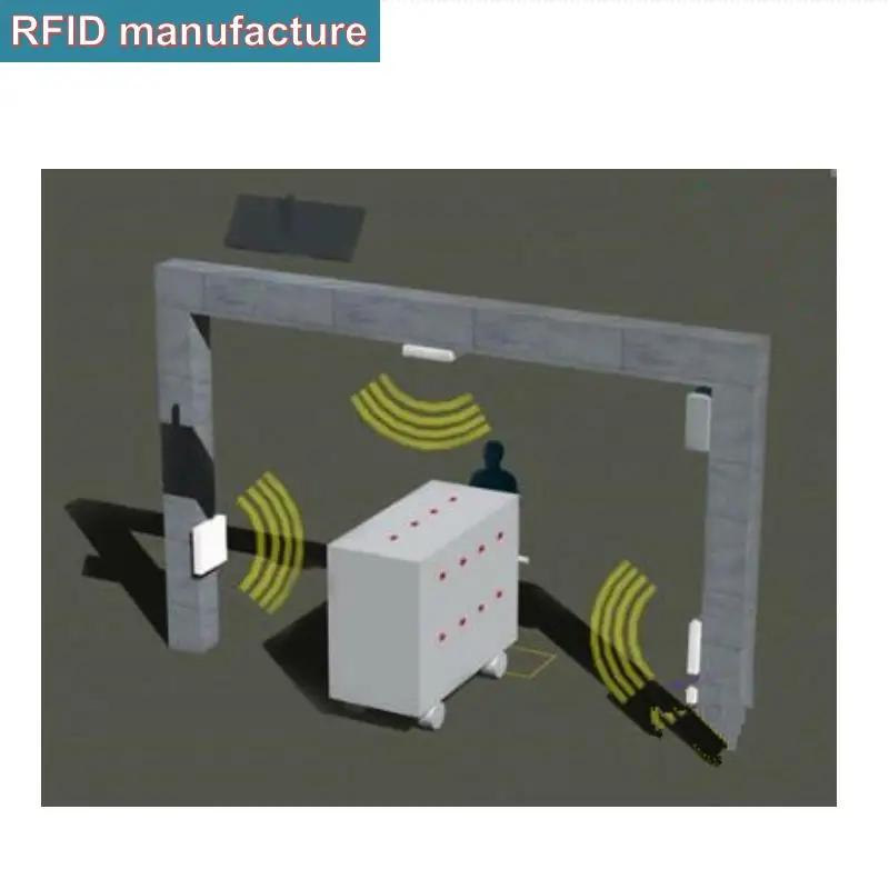 Дешевая цена мини пассивный 0dbi УВЧ RFID керамический антенна с SMA разъемом круговой 860 МГц 960 МГц на управление запасами