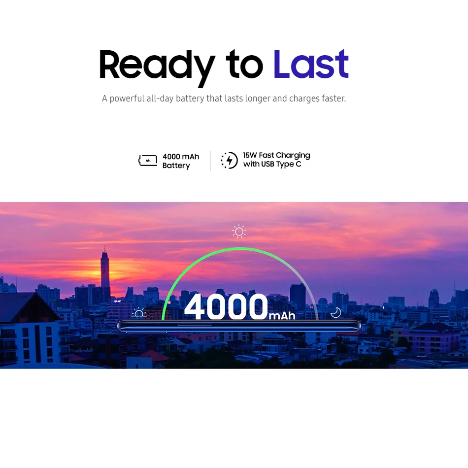 6,5 дюймовый мобильный телефон samsung Galaxy A20S 4 Гб 64 ГБ 4000 мАч Восьмиядерный Snapdragon450 A2070 с тройной камерой 4G телефон