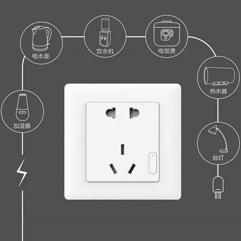 Aqara умная настенная розетка ZigBee Беспроводная Mijia настенная розетка переключатель работа для Xiaomi умный дом наборы приложение