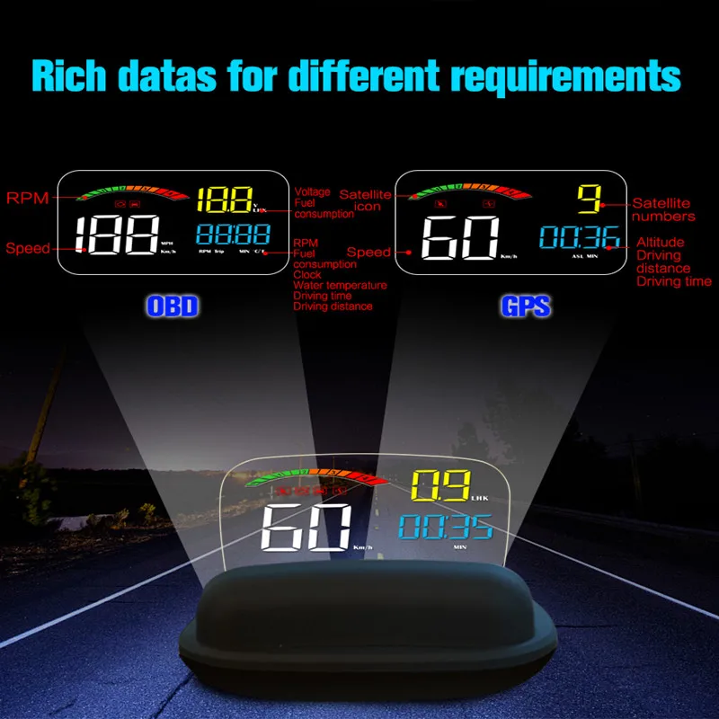 C800 2 в 1 HD OBD2 Автомобиль HUD бортовой компьютер скорость проектор gps скорость метр дисплей