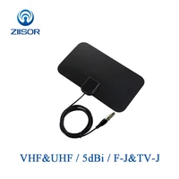 Communication Equipment