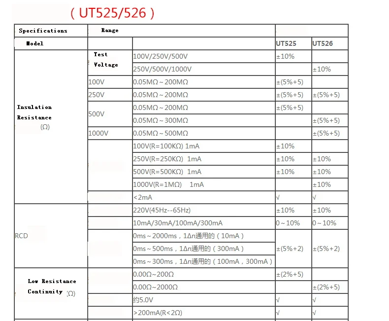 O1CN01rOJLF627C7wm9GXnT_!!2871587760
