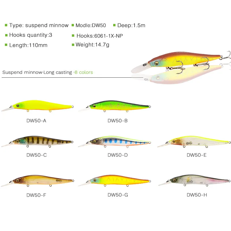 TSURINOYA Suspend Minnow приманка DW50 110 мм 14,7 г вольфрамовый стальной шарик Высокое качество искусственная плавающая приманка вобберы кривошипная приманка 8 цветов