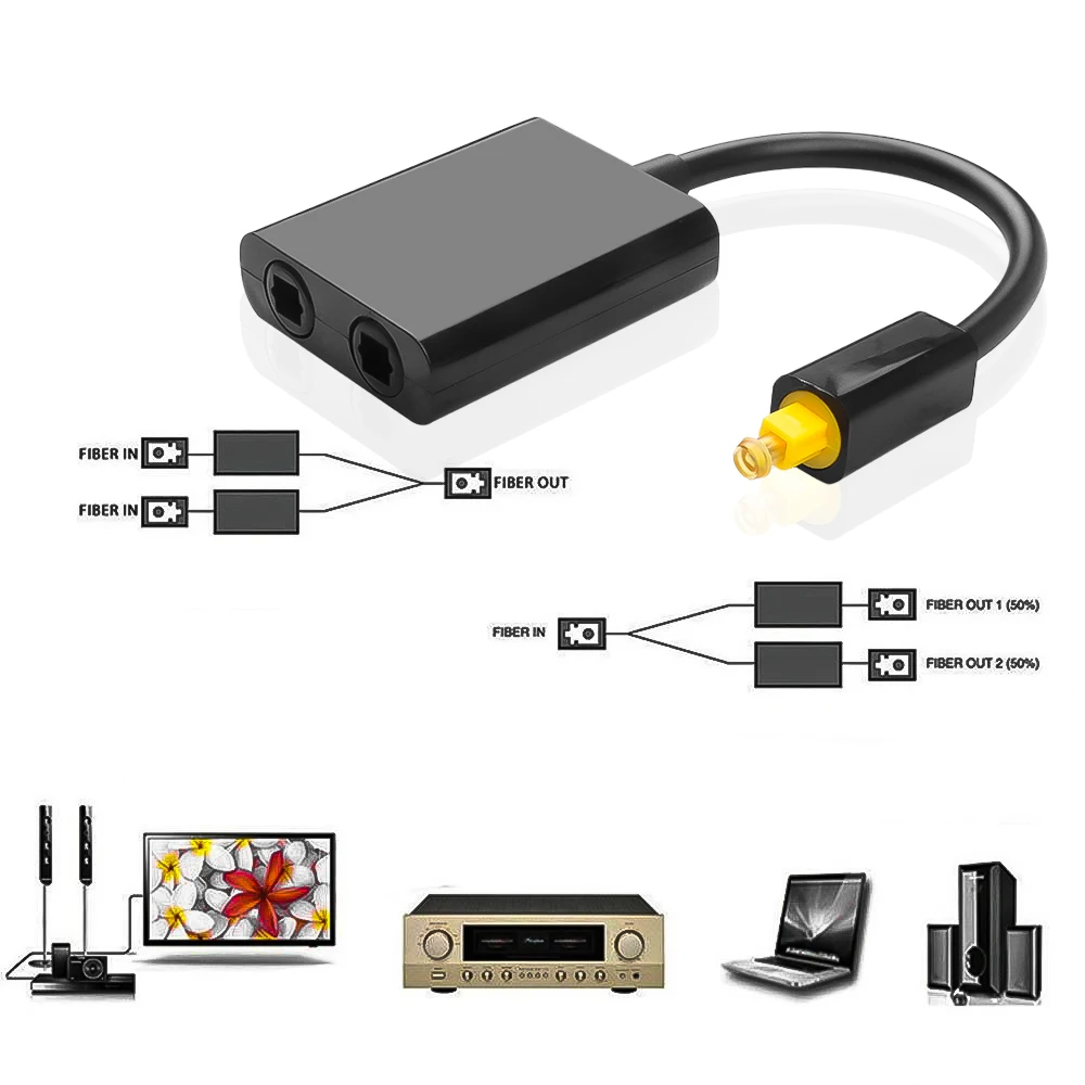 GENERICO Splitter Cable Optico Audio Digital Fibra 1x2 Toslink