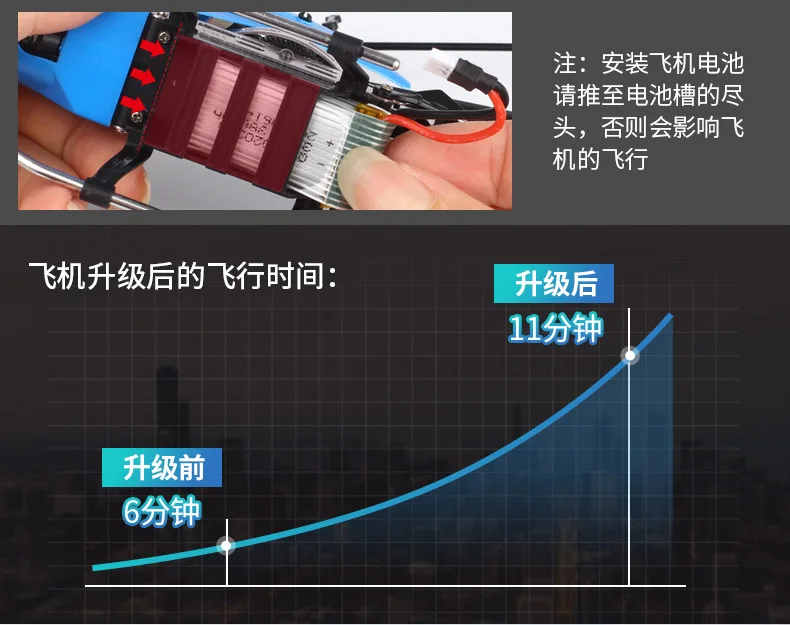 Douyin Лидер продаж Детский комплект высокого сплава 3,5 дистанционного Управление вертолет беспилотный летательный аппарат RC беспилотный самолет игрушка в подарок