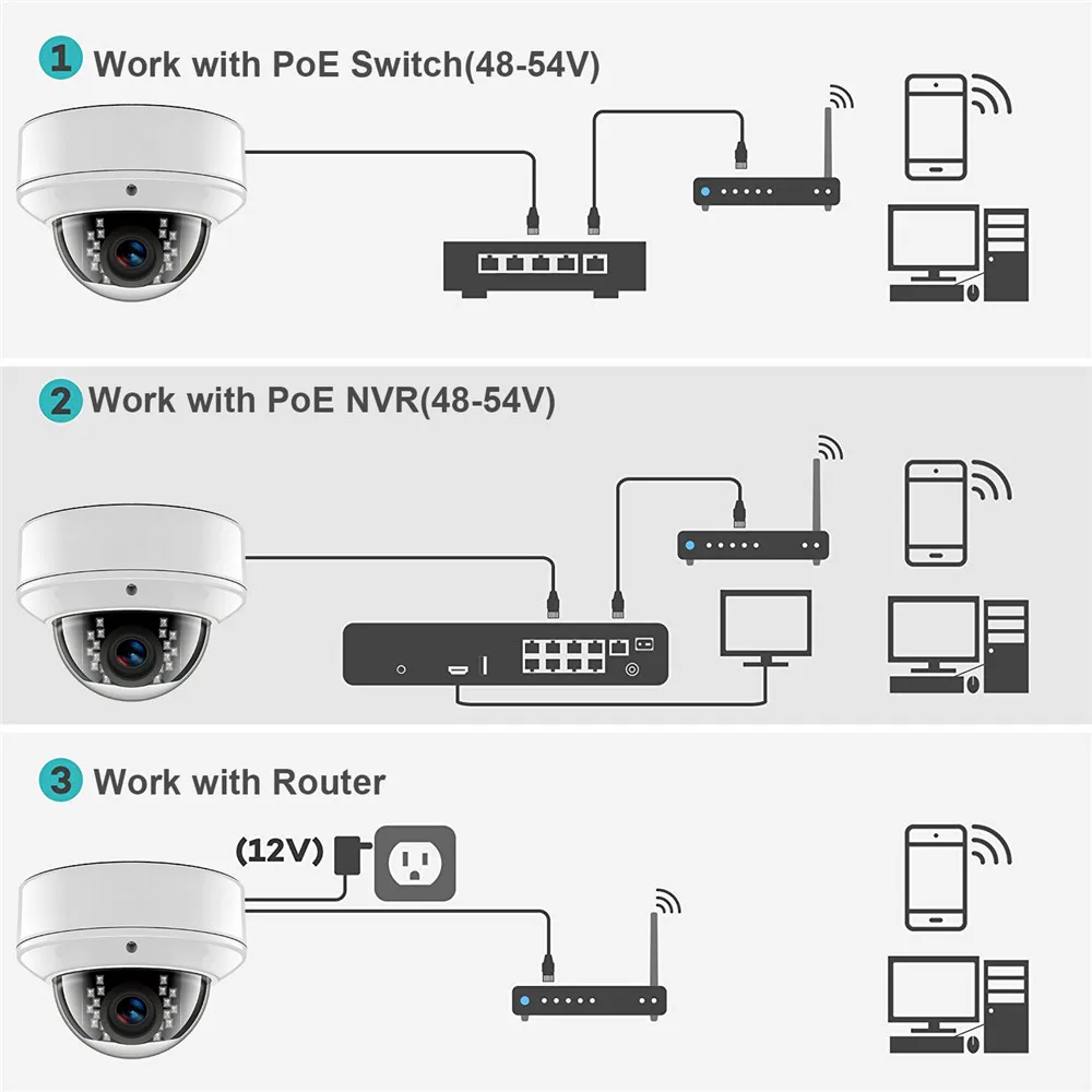  Hikvision Compatible 4K 8MP Dome Outdoor Security Camera POE H.265 Built-in SD Card Slot CCTV IP Ca - 4.00008E+12