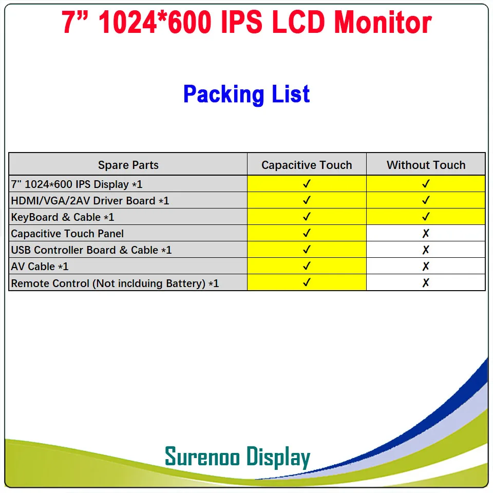 7 &quot1024*600 IPS ЖК модуль монитора дисплей + HDMI/VGA/2AV плата емкостная сенсорная панель с