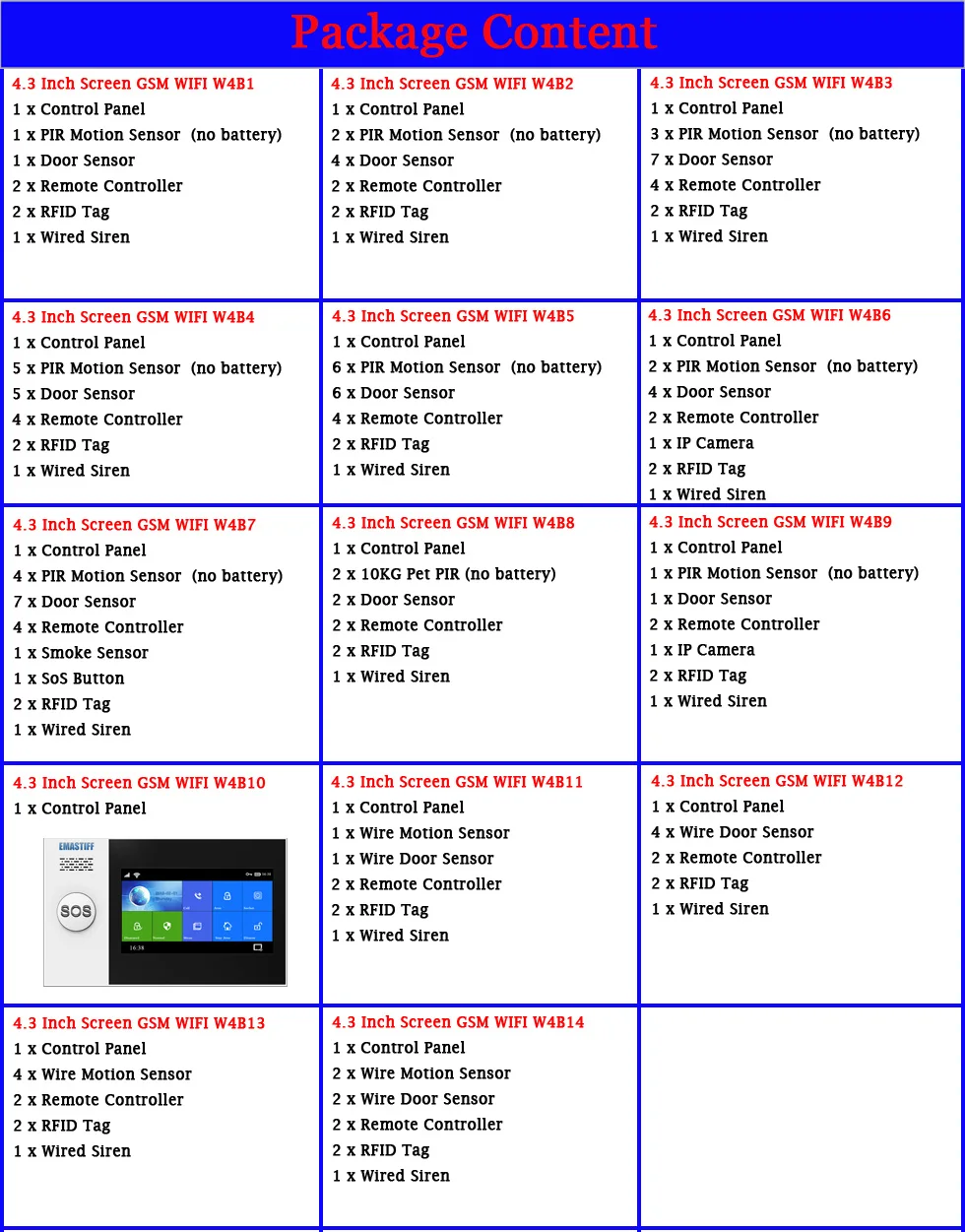 Cheap Kits de sistema de alarme