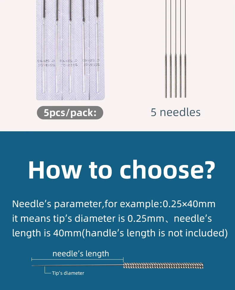 透析针详情页_08