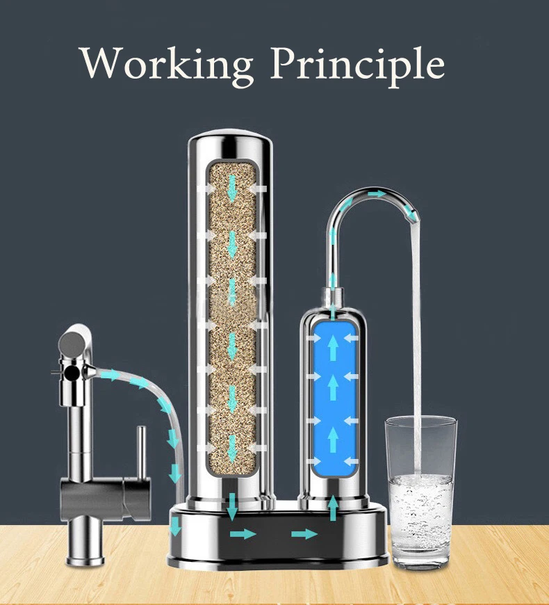 QY-GB02 working principle