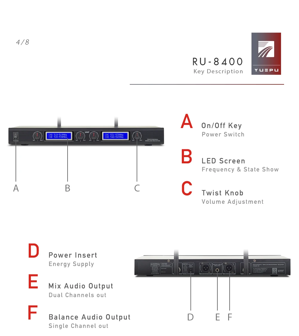 YUEPU RU-8400 Профессиональный UHF Регулируемый выбор беспроводной ручной передатчик клип Lavalier микрофон системы 4 канала