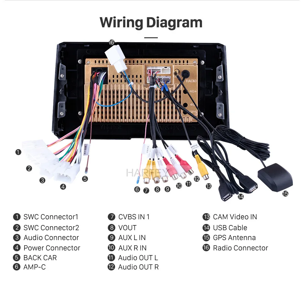 Perfect Harfey Head Unit For 2019 Toyota Corolla 2Din 10.1" GPS Navigation Car Radio Android 8.1/9.0 Multimedia Player Bluetooth Wifi 17