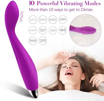 Fast Orgasm G Spot Finger Vibrator Sex Toys for Women Nipple clitoris stimulator dildo Vibrator Vagina Massager for Adult Female 3