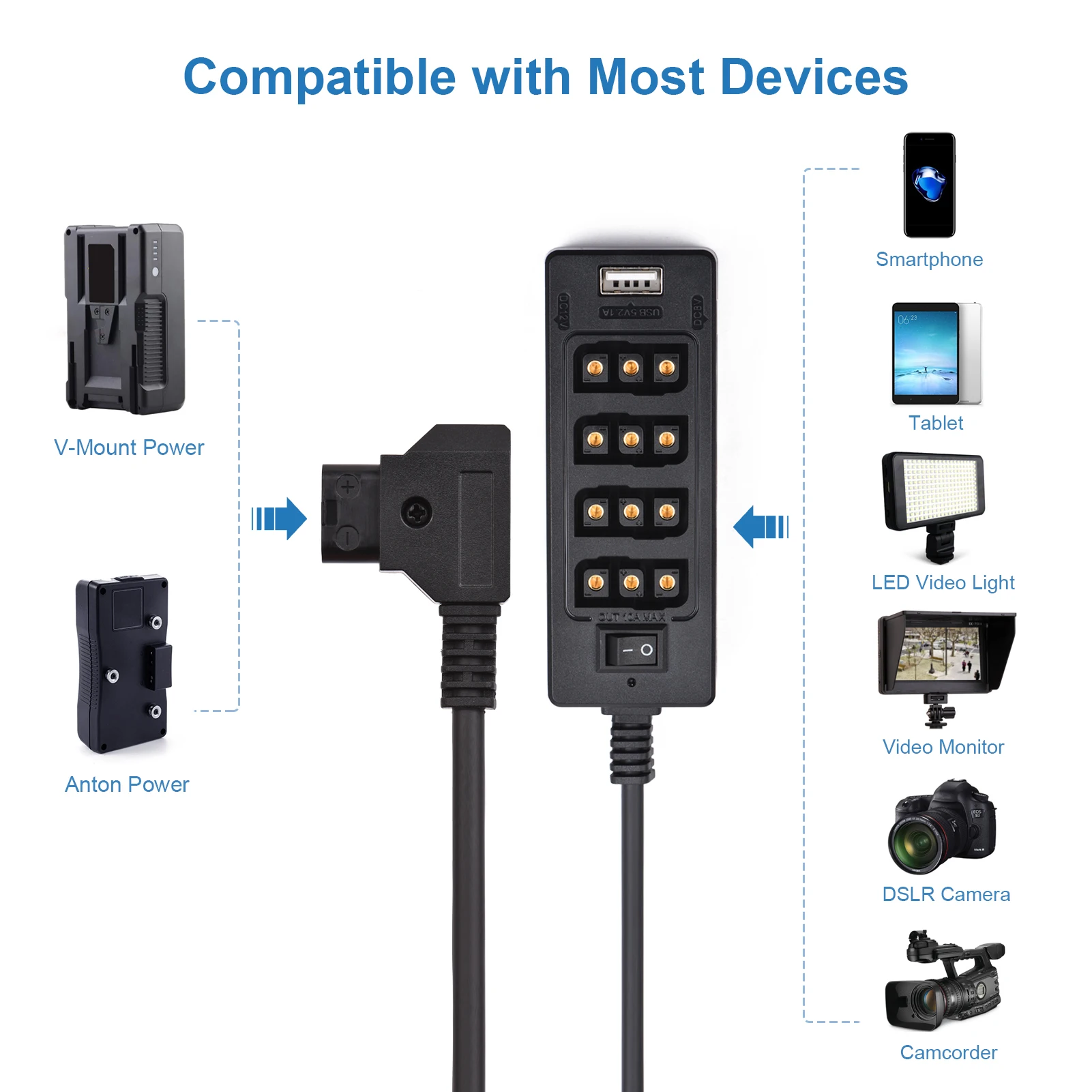 COMeap D-Tap Splitter Cable - Male To 3 Female Port Hub With USB For Camera Battery Power