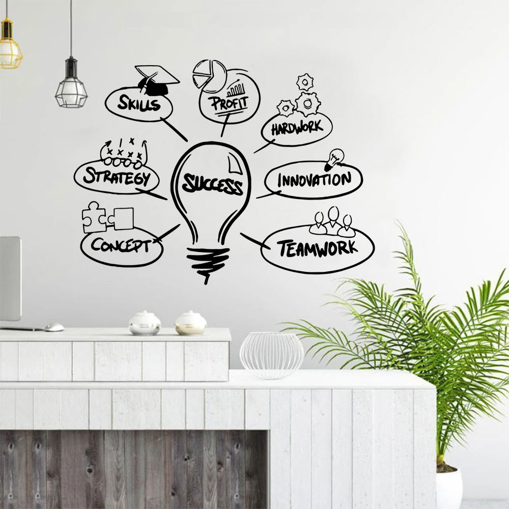 

Hot Word Success Office Wall Sticker Vinilos Decorativo Para Paredes For Computer Office Wall Decor Removable Quotes Decal LW493