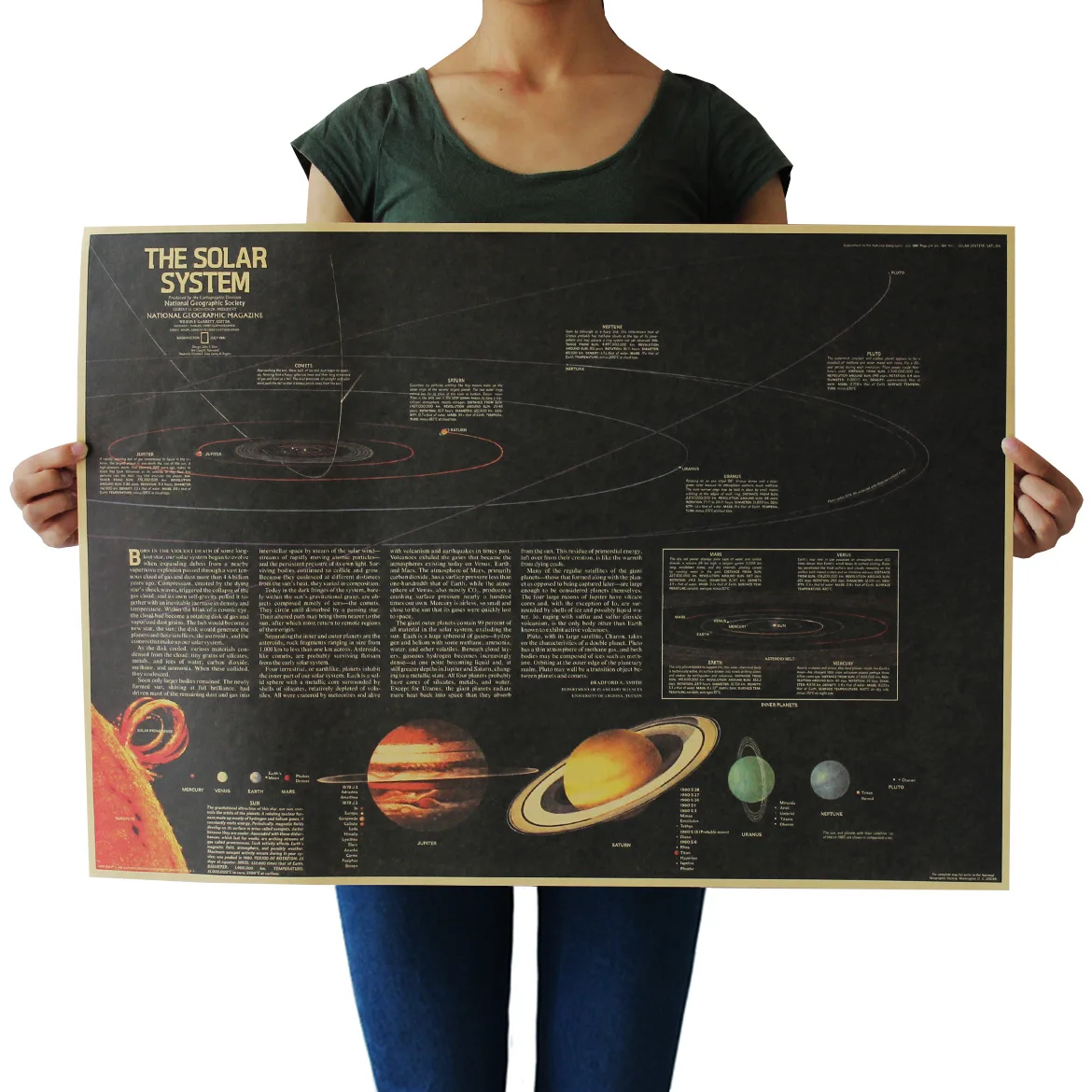 

[A339] Nine Planets Nostalgic Retro Kraftpaper Poster Indoor Bar Cafe Decorative Painting
