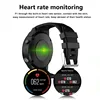 Smart Electronics