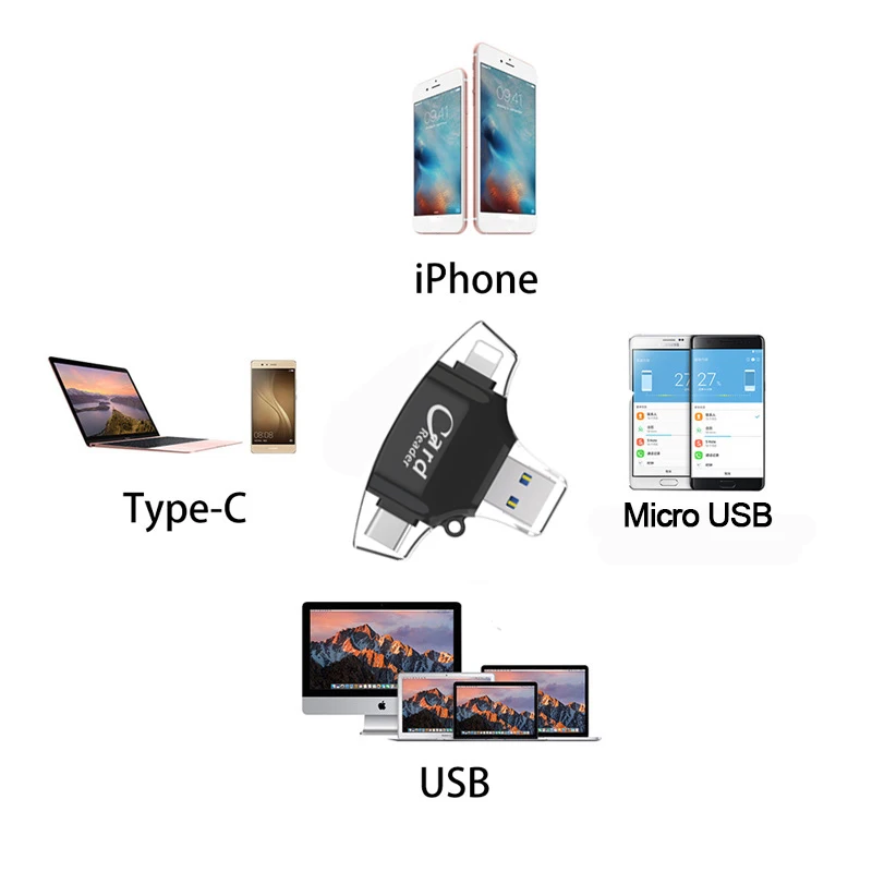 Сверхзвуковой кард ридер 4 в 1 Micro SD для iPhone iPad Android Macbook tf карта с USB Type C игровая