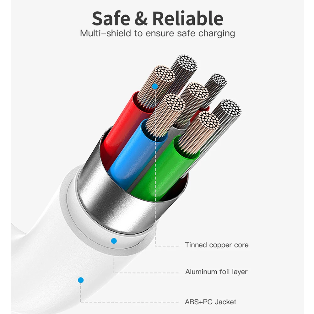 android phone charger PD 60W USB C to USB C Cable Fast Charging For Macbook iPad Samsung Xiaomi Type C Cable Data Transimission Wire Cord 0.25/1/2/3m long iphone charger