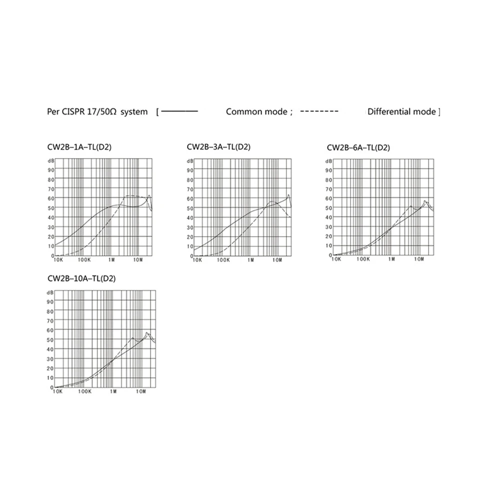 Renovação da Casa Interruptores e Acessórios1005002101030707 renovacao da casa 04