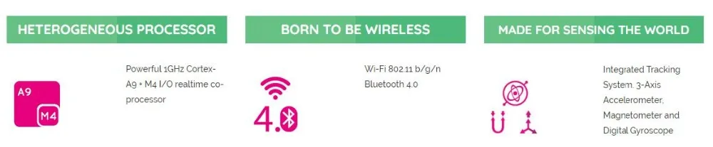 1 шт. x UDOO Neo одноплатный Мини компьютер IoT с i. MX 6SoloX аппаратные средства низкая стоимость базовый расширенный полный