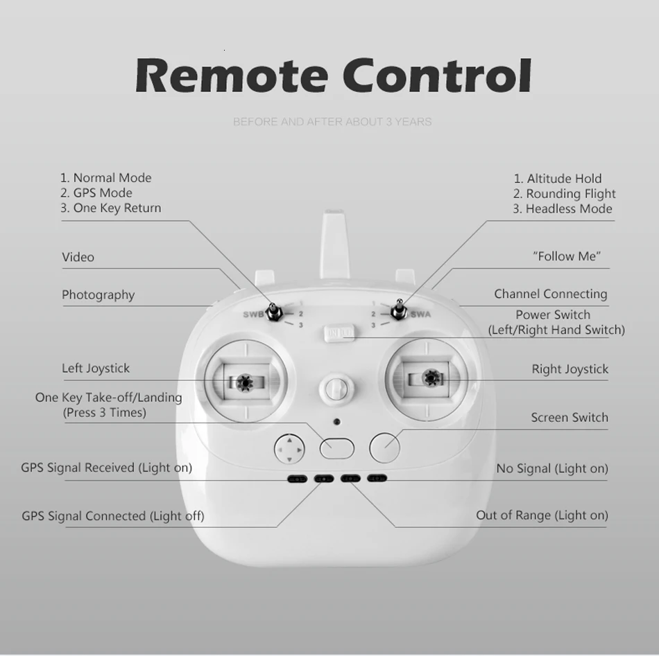 HTB1sx33ej3z9KJjy0Fmq6xiwXXaE