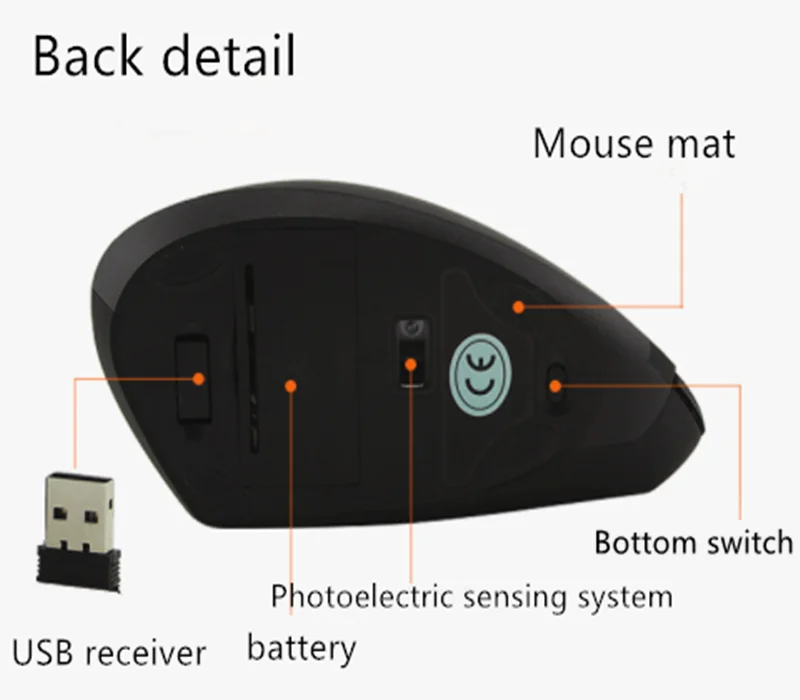 1 шт. беспроводная мышь эргономичная оптическая 2,4G 800/1200/1600 dpi 6 кнопок светильник для заживления запястья Вертикальная мышь с Комплект коврика для мыши для ПК