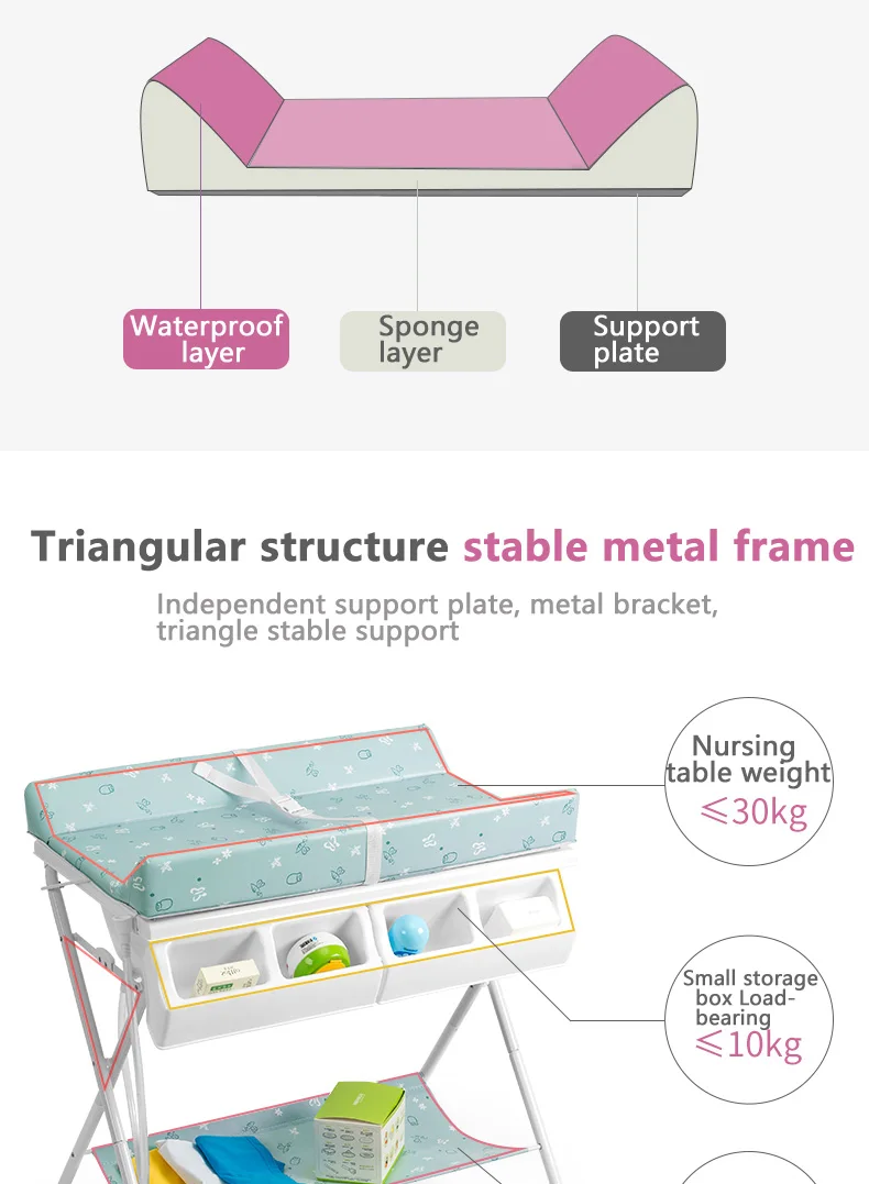 Детская пеленка смены складной уход кровать, массажный стол Ванна платформа Touch