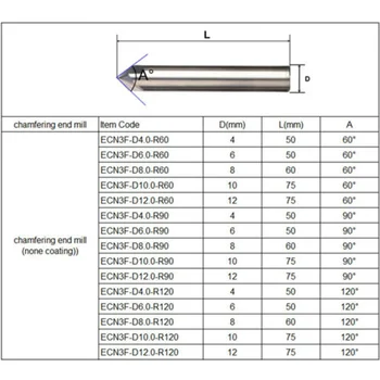 

Solid Carbide End Mill 4mm Shank Dia V Groove 3-Flute CNC Router Bits For Wood