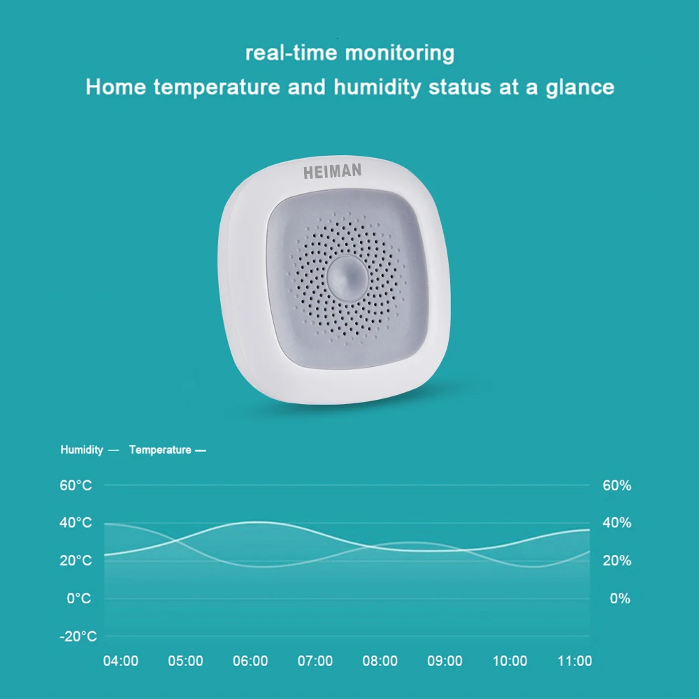 HEIMAN 4pcs Z-wave Temperature & Humidity sensor temp monitoring moisture Z wave 868MHz fire alarm smart heat detector