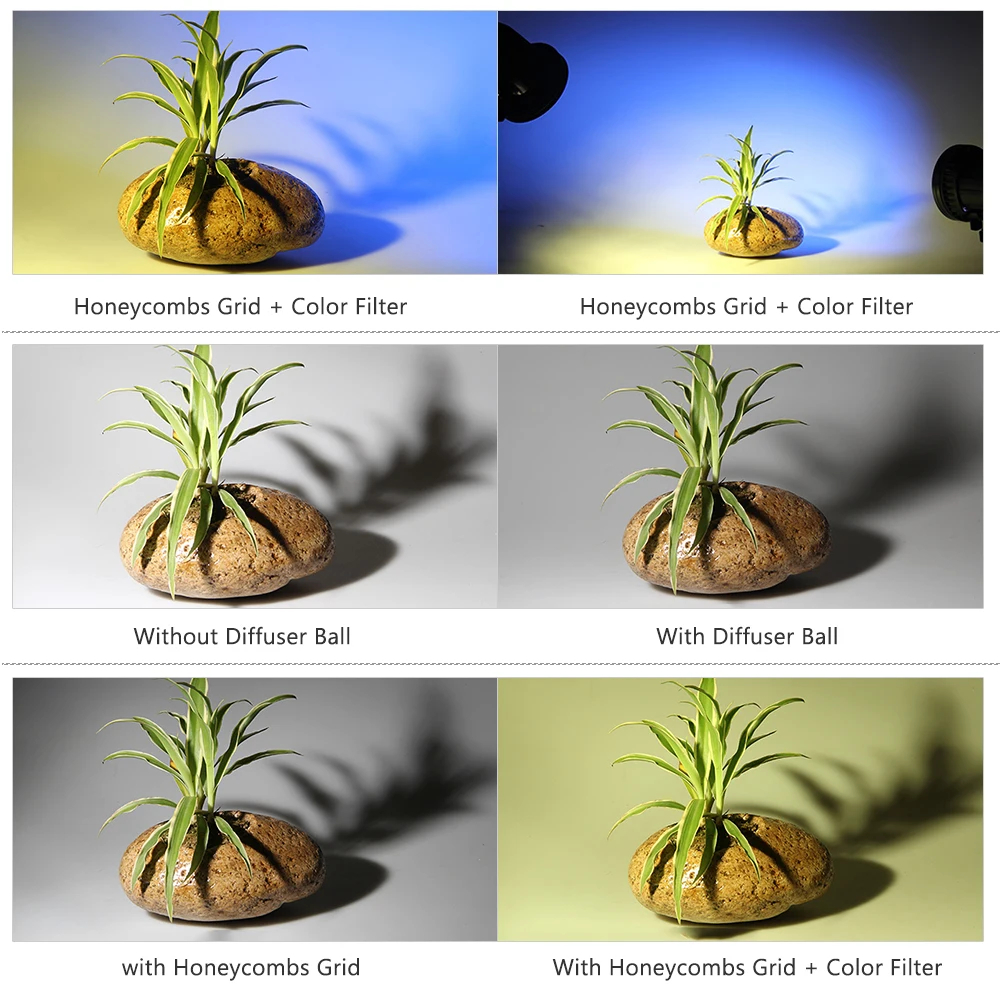 Набор аксессуаров для модификатора вспышки TRIOPO с магнитным креплением+ шаровой рассеиватель+ Цветные гелевые фильтры для Canon Nikon sony Godox