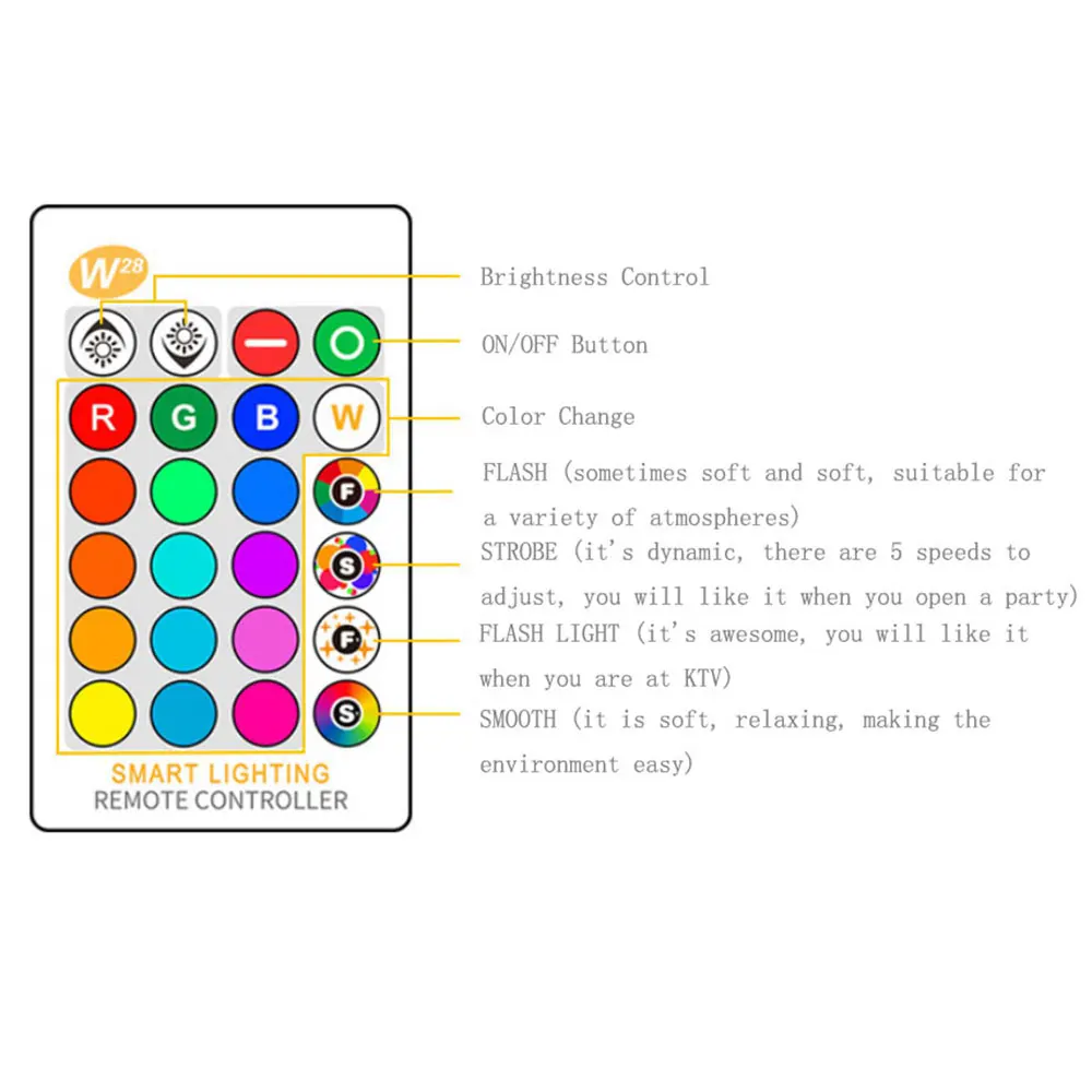 H247e6498d4e1423ca11424febb1b25ba2