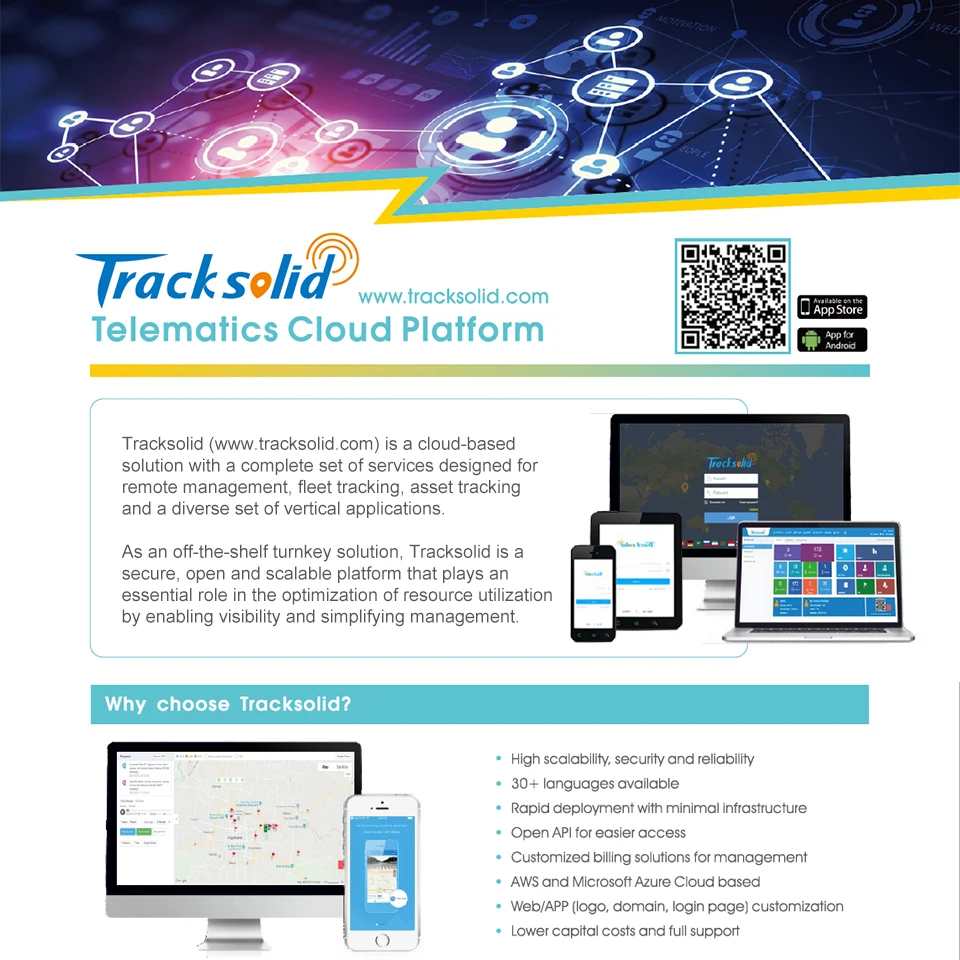 Jimi Tracksolid GPS трекер профессиональная платформа с флотом отслеживание обзор Geofences