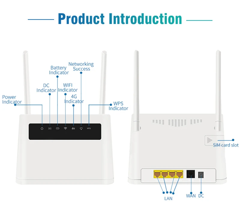 Ponto de Acesso sem Fio Larga com Sim Dong Zhen Lte Roteador Wifi Modem Cpe 300mbps 2.4ghz Banda Solt Hua r9 4g 12 de acesso sem fio banda larga com sim solt
