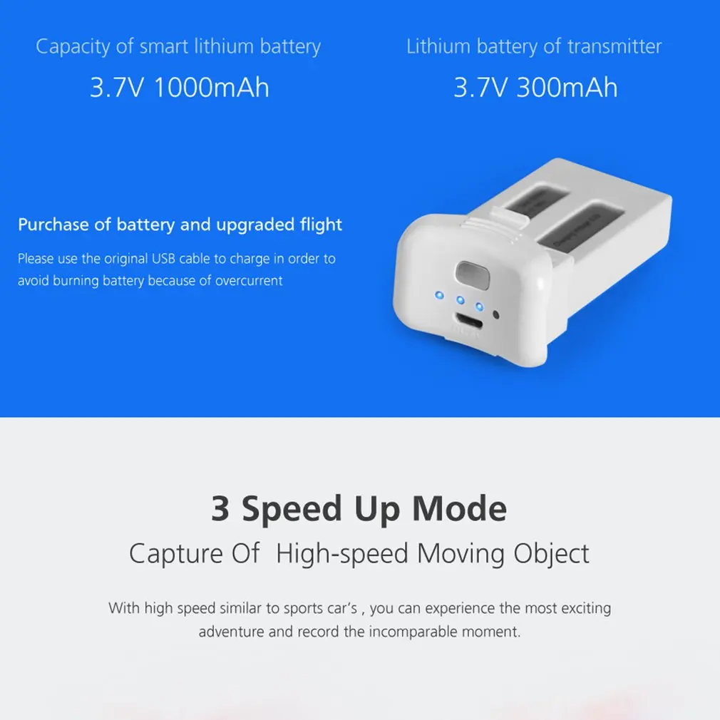 S20W gps 720P 1080P четырехосевой Дрон gps регулируемая камера Smart gps автоматический контроль возврата дистанционное управление