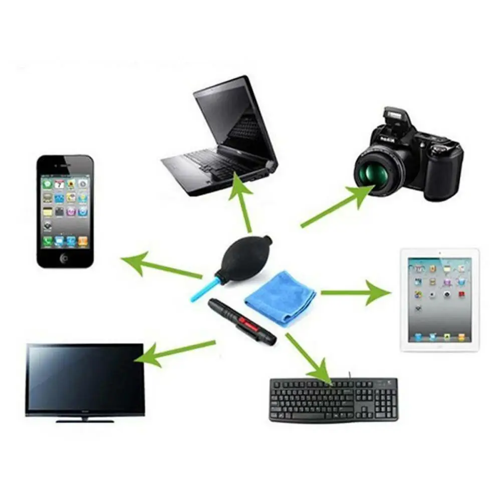 PINKTORTOISE Camera Clean Tool DSLR Viewfinders Filters Cleaning Sensor Lens Cleaner Cleaning Pen for Canon/Nikon/Sony/PC