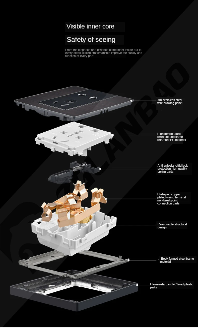 High Quality Renovação da Casa
