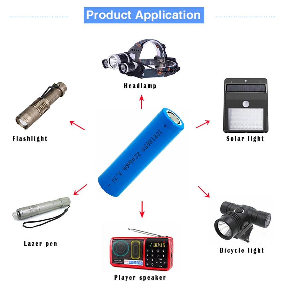 ICR18650 3,7 V 2200mAh перезаряжаемая батарея 18650 литиевые батареи литий-ионная батарея для фонарь светильник-вспышка