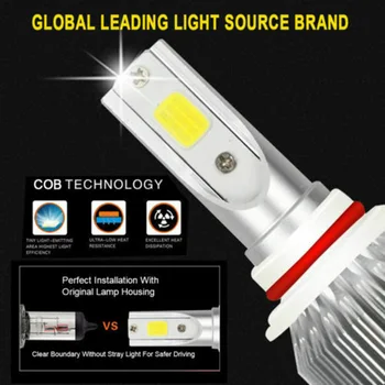

Parts LED headlights Accessories Car Lighting Bulbs For Toyota Fog lights