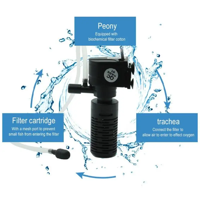 

3W 3 in 1 Mini Fish Tank Filter Aquarium Oxygen Submersible Water Purifier Multi-function Aquarium Purifier 220V EU Plug